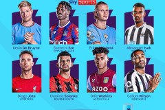 曼联新星中场闪耀，瓜迪奥拉点赞，未来可期