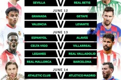 利物浦愤怒抵制皇马阿诺德提前加盟传闻